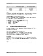 Preview for 21 page of Portwell ROBO-8717VG2A User Manual