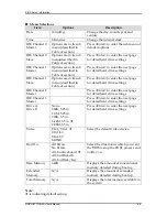 Preview for 34 page of Portwell ROBO-8717VG2A User Manual