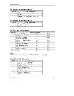 Preview for 15 page of Portwell ROBO-8771VG2 User Manual