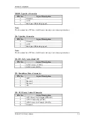 Preview for 17 page of Portwell ROBO-8771VG2 User Manual