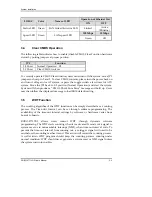 Preview for 21 page of Portwell ROBO-8771VG2 User Manual