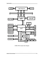 Предварительный просмотр 9 страницы Portwell ROBO-8773VG User Manual