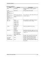 Предварительный просмотр 37 страницы Portwell ROBO-8773VG User Manual