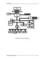 Предварительный просмотр 9 страницы Portwell ROBO-8777VG2A User Manual