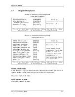 Предварительный просмотр 41 страницы Portwell ROBO-8777VG2A User Manual