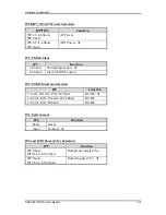 Preview for 11 page of Portwell ROBO-8910VG2A User Manual