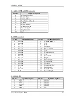 Preview for 16 page of Portwell ROBO-8910VG2A User Manual