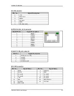 Preview for 18 page of Portwell ROBO-8910VG2A User Manual