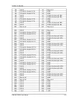 Preview for 22 page of Portwell ROBO-8910VG2A User Manual