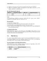 Preview for 28 page of Portwell ROBO-8910VG2A User Manual