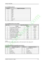 Preview for 15 page of Portwell ROBO-8913VG2AR User Manual