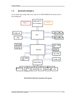 Предварительный просмотр 12 страницы Portwell ROBO-8914VG2AR User Manual