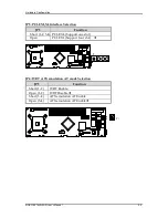 Предварительный просмотр 15 страницы Portwell ROBO-8914VG2AR User Manual