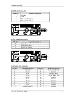 Preview for 17 page of Portwell ROBO-8914VG2AR User Manual