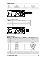 Preview for 18 page of Portwell ROBO-8914VG2AR User Manual