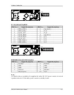 Preview for 21 page of Portwell ROBO-8914VG2AR User Manual