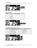 Preview for 22 page of Portwell ROBO-8914VG2AR User Manual