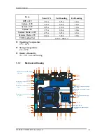 Preview for 7 page of Portwell WADE-8011 User Manual