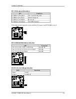 Preview for 13 page of Portwell WADE-8011 User Manual