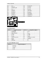 Preview for 16 page of Portwell WADE-8011 User Manual