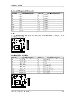 Preview for 18 page of Portwell WADE-8011 User Manual