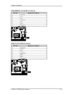 Preview for 19 page of Portwell WADE-8011 User Manual