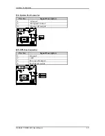 Preview for 20 page of Portwell WADE-8011 User Manual