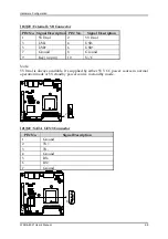 Предварительный просмотр 17 страницы Portwell WADE-8021 User Manual