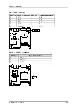 Предварительный просмотр 18 страницы Portwell WADE-8021 User Manual