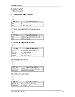 Preview for 12 page of Portwell WADE-8022 User Manual