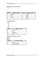 Preview for 16 page of Portwell WADE-8022 User Manual