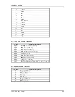 Предварительный просмотр 14 страницы Portwell WADE-8044 Series User Manual