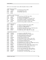 Предварительный просмотр 25 страницы Portwell WADE-8044 Series User Manual