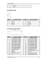 Preview for 19 page of Portwell WADE-8066 User Manual