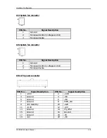 Preview for 23 page of Portwell WADE-8066 User Manual