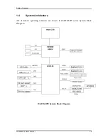 Preview for 9 page of Portwell WADE-8070 User Manual