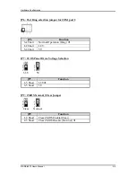 Preview for 13 page of Portwell WADE-8070 User Manual