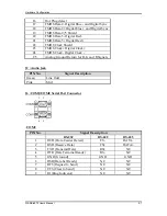 Preview for 16 page of Portwell WADE-8070 User Manual