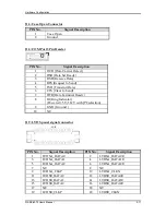 Preview for 20 page of Portwell WADE-8070 User Manual