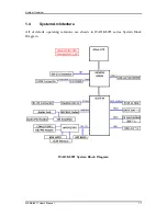 Предварительный просмотр 10 страницы Portwell WADE-8071 User Manual