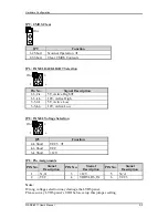 Предварительный просмотр 12 страницы Portwell WADE-8071 User Manual