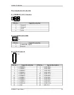 Предварительный просмотр 14 страницы Portwell WADE-8071 User Manual