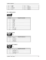 Предварительный просмотр 15 страницы Portwell WADE-8071 User Manual