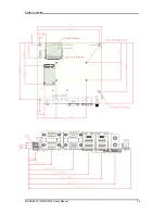 Preview for 9 page of Portwell WADE-8075 User Manual