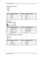 Preview for 15 page of Portwell WADE-8078 User Manual