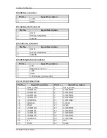 Preview for 16 page of Portwell WADE-8079 User Manual