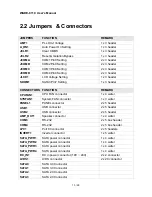 Предварительный просмотр 13 страницы Portwell WADE-8110 User Manual