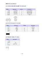 Предварительный просмотр 17 страницы Portwell WADE-8110 User Manual