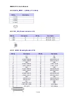 Предварительный просмотр 18 страницы Portwell WADE-8110 User Manual