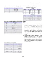 Preview for 19 page of Portwell WADE-8156 User Manual